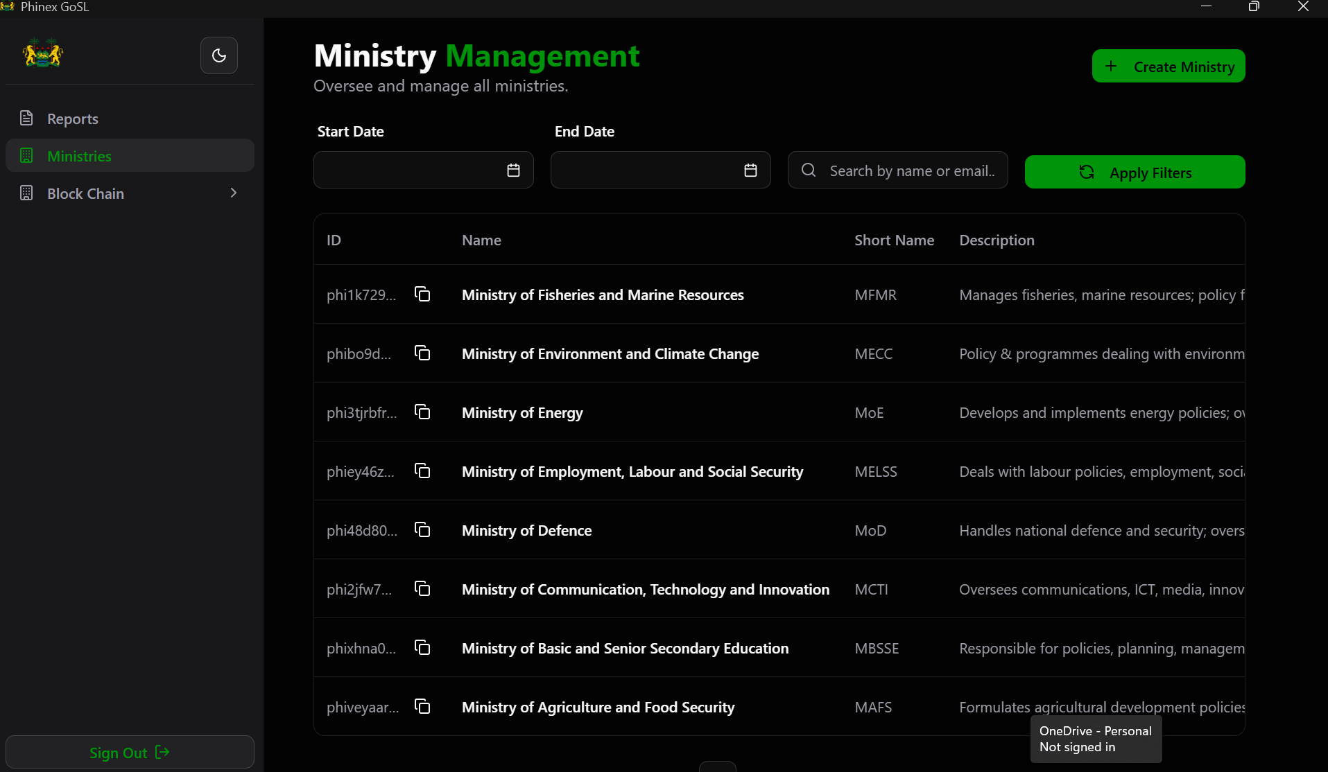 GoSL Dashboard Screenshot